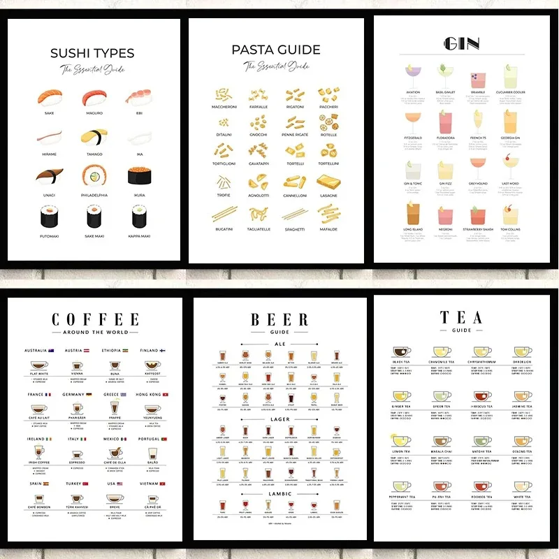 Coffee And Tea Lyrics - Quadros de Arte Moderna para Parede: