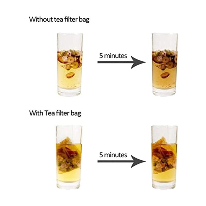 ABVG-6000 Pacote de Sacos Filt - Coffee Leaves Tea avaliação e preço