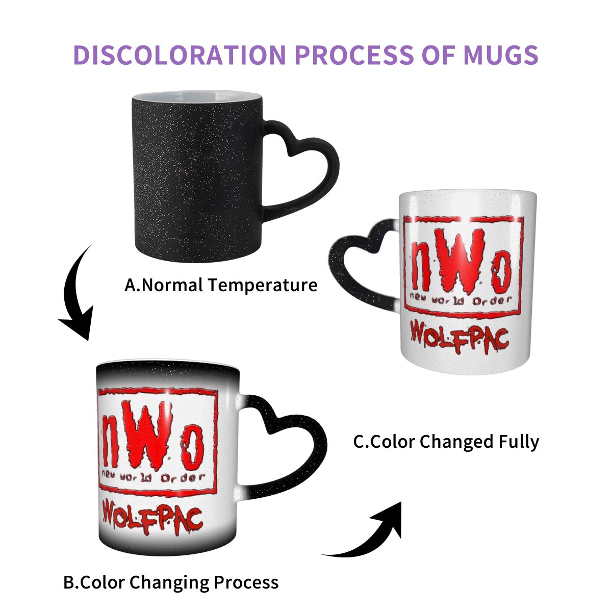 Caneca de Cerâmica Engraçada N - Coffee Tea World avaliação e preço