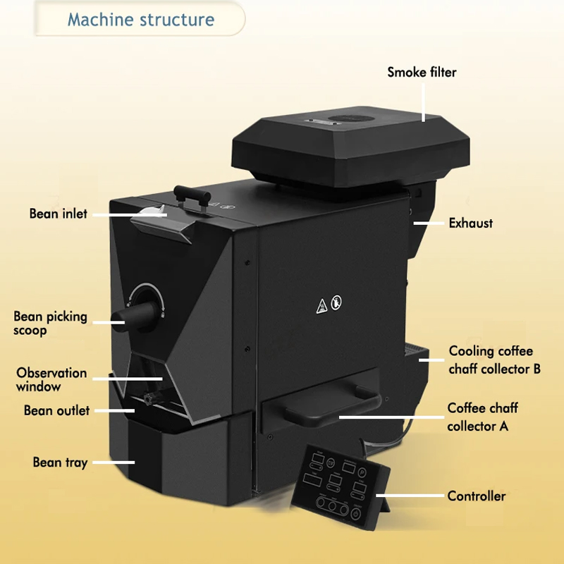 Equipamento doméstico para tor - Coffee Bean & Tea Menu avaliação e preço